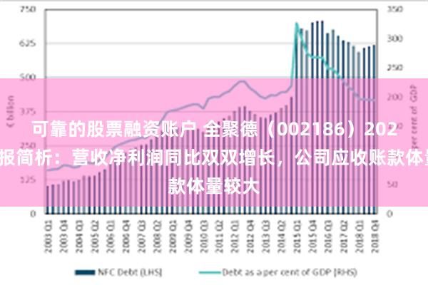 可靠的股票融资账户 全聚德（002186）2024年中报简析：营收净利润同比双双增长，公司应收账款体量较大