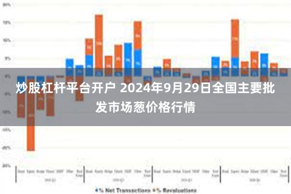 炒股杠杆平台开户 2024年9月29日全国主要批发市场葱价格行情