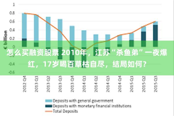 怎么买融资股票 2010年，江苏“杀鱼弟”一夜爆红，17岁喝百草枯自尽，结局如何？