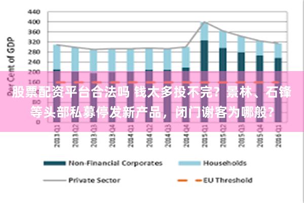 股票配资平台合法吗 钱太多投不完？景林、石锋等头部私募停发新产品，闭门谢客为哪般？