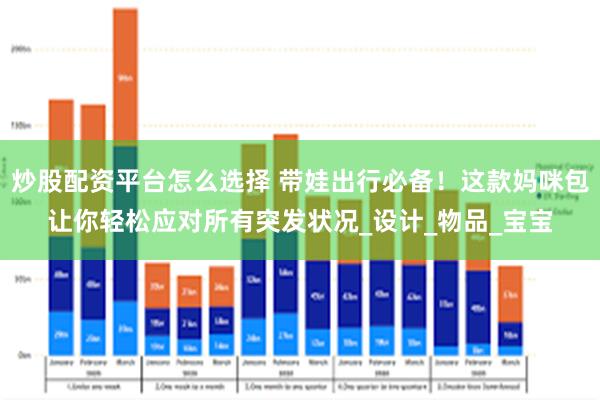 炒股配资平台怎么选择 带娃出行必备！这款妈咪包让你轻松应对所有突发状况_设计_物品_宝宝